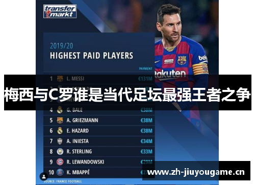梅西与C罗谁是当代足坛最强王者之争 梅西与C罗谁是当代足坛最强王者之争