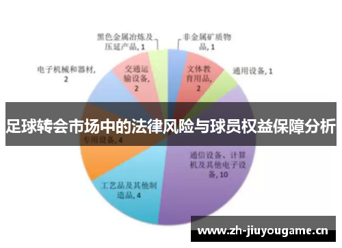 足球转会市场中的法律风险与球员权益保障分析 足球转会市场中的法律风险与球员权益保障分析