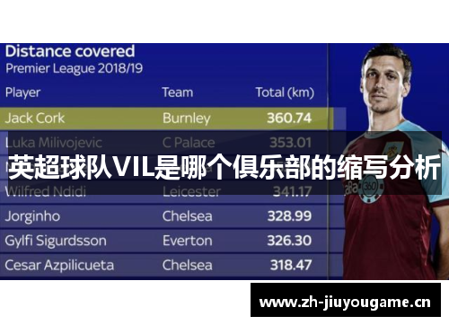 英超球队VIL是哪个俱乐部的缩写分析 英超球队VIL是哪个俱乐部的缩写分析